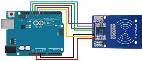 arduino nfc windows reader|rfid reader using arduino.